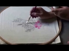 FABRIC PAINTING IN TELUGU